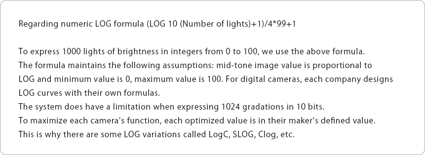 Regarding numeric LOG formula (LOG 10 (Number of lights)+1)/4*99+1 To express 1000 lights of brightness in integers from 0 to 100, we use the above formula. The formula maintains the following assumptions: mid-tone image value is proportional to LOG and minimum value is 0, maximum value is 100. For digital cameras, each company designs LOG curves with their own formulas. The system does have a limitation when expressing 1024 gradations in 10 bits. To maximize each camera's function, each optimized value is in their maker's defined value. This is why there are some LOG variations called LogC, SLOG, Clog, etc.