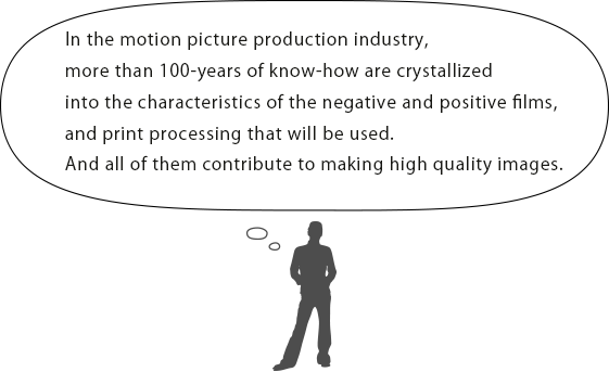 In the motion picture production industry, more than 100-years of know-how are crystallized into the characteristics of the negative and positive films, and print processing that will be used. And all of them contribute to making high quality images.